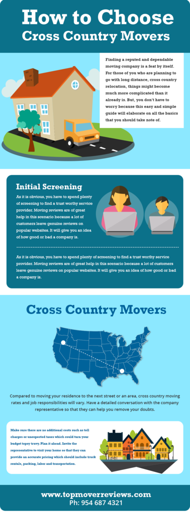 How to choose Cross Country Movers (c) topmoverreviews cross country movers riverside