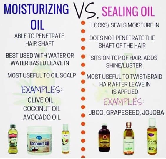 Olie soorten waar je haar super blij van wordt photo Moisturizer_vs_sealer_olie_zpsi5imzi8b.jpg
