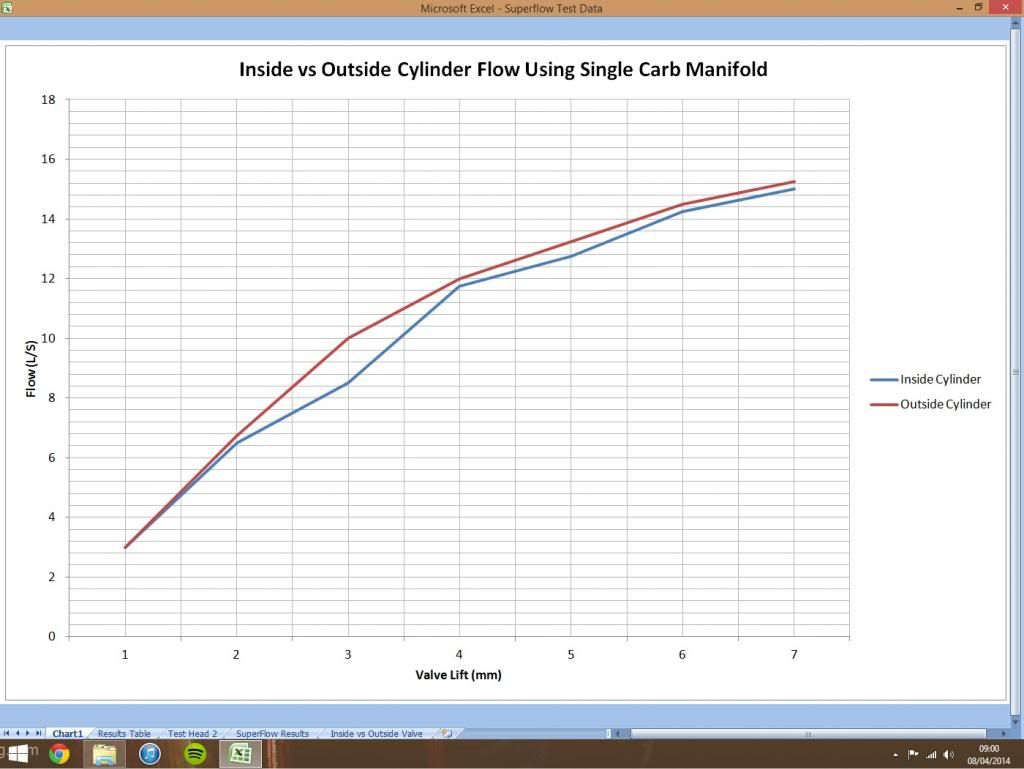 InsidevsOutsideCylinder_zpsd5e01255.jpg