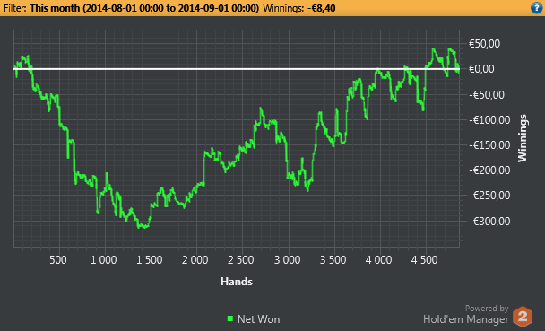 results15augto20aug_zps12c1a401.png