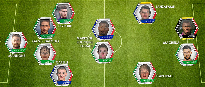ALINEACION_zps752a01d5.png