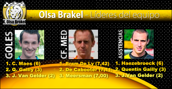 lideres_zpsbe63de73.png