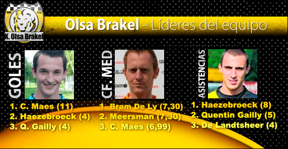 lideresfinal_zpsb843de8f.png