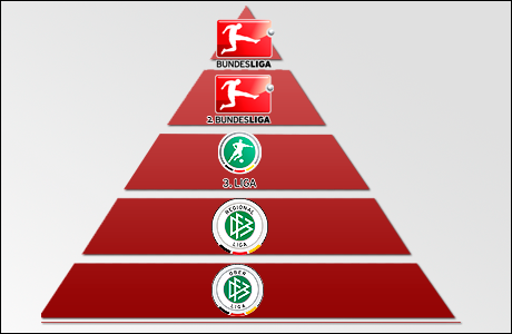 piramide_zps9bwcitqg.png