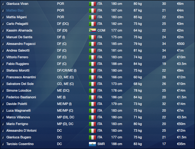 plantel2013_zpsd9f430b1.png