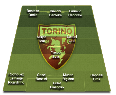ALINEACION_zpse9843523.png