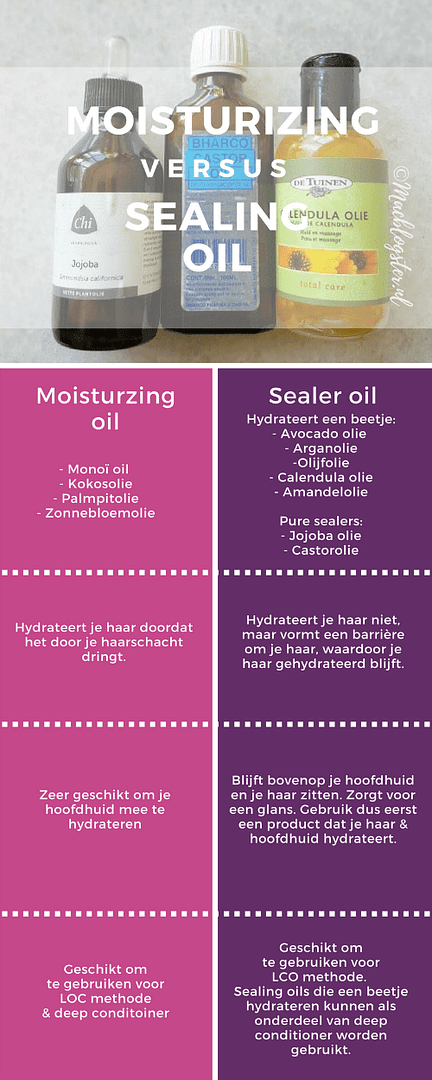photo Moisturizing_vs_sealer_oil_infographic_1_zps2vsnwiyq.png
