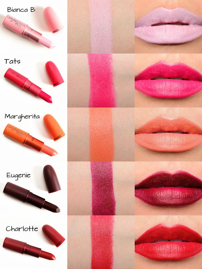 Nieuwe matte MAC lipsticks: Giambattista Valli photo mac_lipsticks_Gambattista_Valli_zpsgi9r265o.jpg