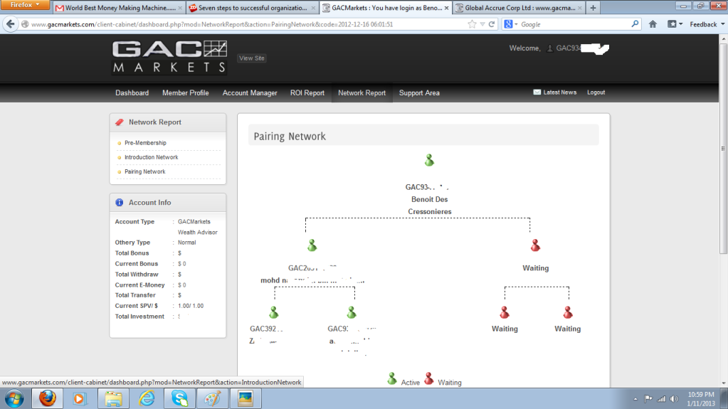 Gac forex malaysia